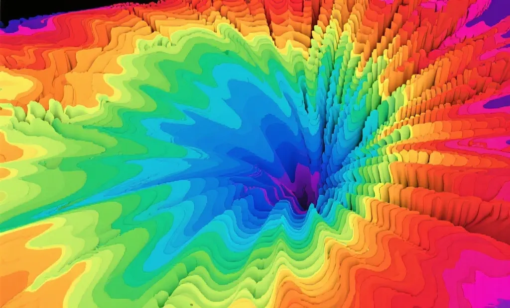 热力密度示意图